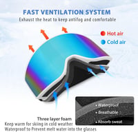 EXP VISION Síszemüveg szett szülő-gyerek párnak, UV védelem, páramentes snowboard szemüveg 4