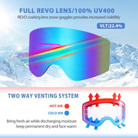 EXP VISION Síszemüveg szett szülő-gyerek párnak, UV védelem, páramentes snowboard szemüveg 3
