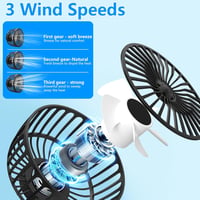 Exsivemy USB autós ventilátor 360° forgó dupla fej 2 sebességgel 4
