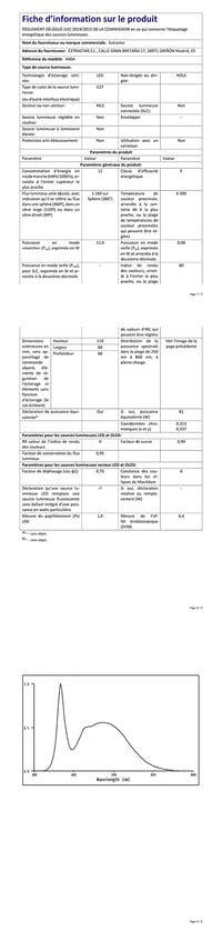 EXTRASTAR E27 LED žiarovka 15W (120W) 1200 lúmenov, teplá biela 3000K, A60, nestmievateľná, balenie 6 ks 8