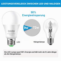 EXTRASTAR LED žiarovka E27 so súmrakovým senzorom, 9W studená biela 6500K, automatické zapnutie/vypnutie, pre exteriér, verandu, záhradu, vchod, chodbu, 2 ks 3