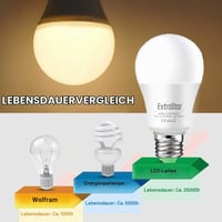 EXTRASTAR LED žiarovka E27 so súmrakovým senzorom, 9W teplá biela 3000K, automatické zapnutie/vypnutie, vonkajšie senzorové svietidlo do záhrady a na verandu, 2 ks 5