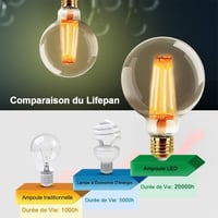 EXTRASTAR G95 E27 Vintage Edison LED Izzó, 4W Meleg Fehér 2200K, Retro Izzószálas Dekoratív Villanykörte, 40W Izzó Helyettesítő, 2 db 6