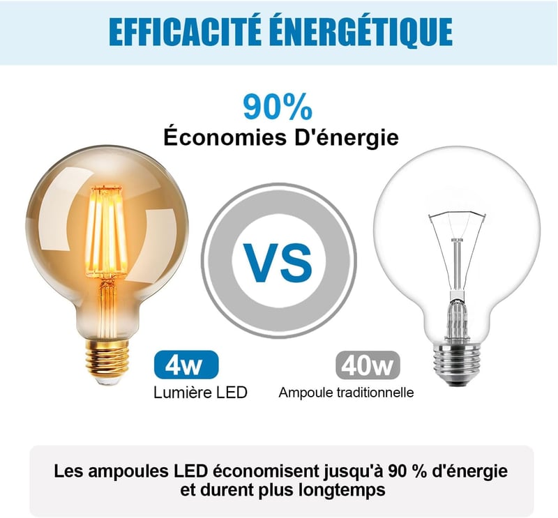EXTRASTAR G95 E27 Vintage Edison LED Izzó, 4W Meleg Fehér 2200K, Retro Izzószálas Dekoratív Villanykörte, 40W Izzó Helyettesítő, 2 db
