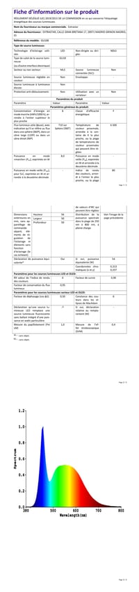 EXTRASTAR GU10 LED žiarovka, 8W (ekvivalent 54W), 6500K studená biela, nestmievateľná, balenie 5 ks 10