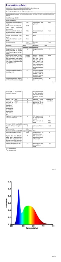 EXTRASTAR GU10 LED žiarovka, 8W (ekvivalent 54W), 6500K studená biela, nestmievateľná, balenie 5 ks 9