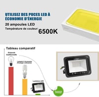EXTRASTAR LED Reflektor 20W IP65 Vízálló Kültéri Világítás 1500LM Hideg Fehér 6500K Kerti Udvari Garázsvilágítás 5