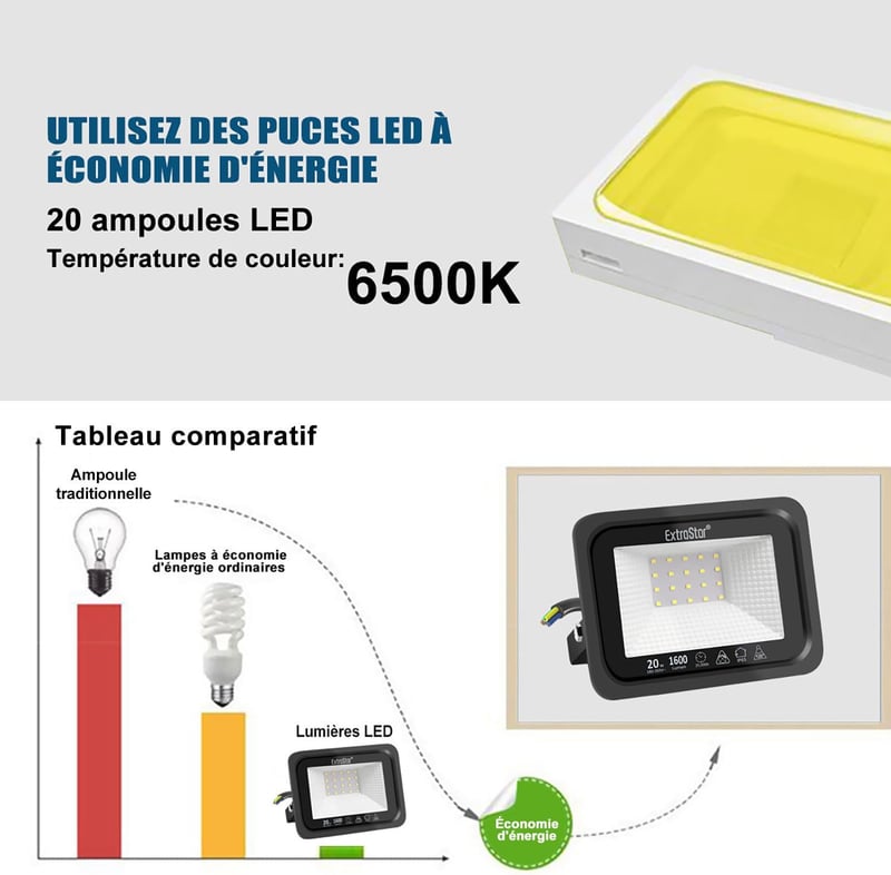 EXTRASTAR LED Reflektor 20W IP65 Vízálló Kültéri Világítás 1500LM Hideg Fehér 6500K Kerti Udvari Garázsvilágítás