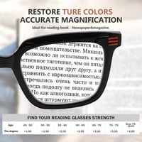 Eyekepper 5 darabos olvasószemüveg szett - női nagyméretű kerettel 6