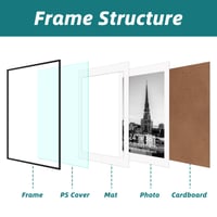 EYMPEU Rám na obrazy 60x90 cm čierny 1 ks na plagáty na stenu do kancelárie a domácnosti 2