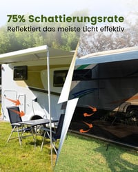 Ezcasch Napvédő Előtető Lakóautóhoz 2m x 3.3m Privátszűrő Ernyő 4