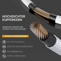 Súprava opletených predlžovacích káblov k zdroju EZDIY-FAB, 24PIN/8PIN/4+4PIN – 300 mm, biela 4