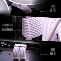 Súprava opletených predlžovacích káblov k zdroju EZDIY-FAB, 24PIN/8PIN/4+4PIN – 300 mm, biela 2