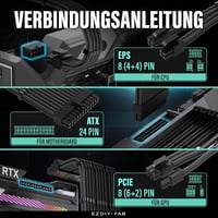 EZDIY-FAB PSU kábel hosszabbító szett 16AWG, 24pin/EPS/PCI-E, 300mm fekete 5
