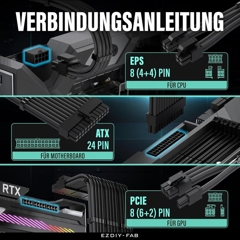 EZDIY-FAB PSU kábel hosszabbító szett 16AWG, 24pin/EPS/PCI-E, 300mm fekete