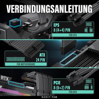 EZDIY-FAB PSU Kábelbővítő Szett 16AWG, 24Pin/EPS/PCI-E Hosszabbító 300mm Fésűvel 5