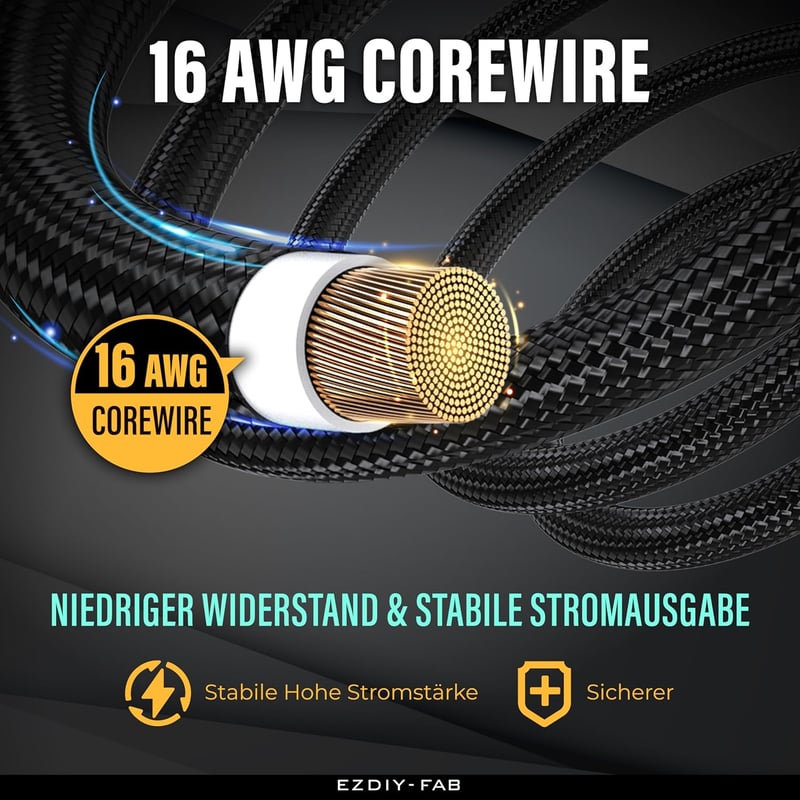 EZDIY-FAB PSU kábel hosszabbító szett 16AWG, 24pin/EPS/PCI-E, 300mm fekete