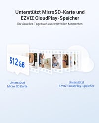 EZVIZ CB2 1080P Vezeték Nélküli Beltéri Biztonsági Kamera, Éjjellátó, Kétirányú Hang, Fehér 8