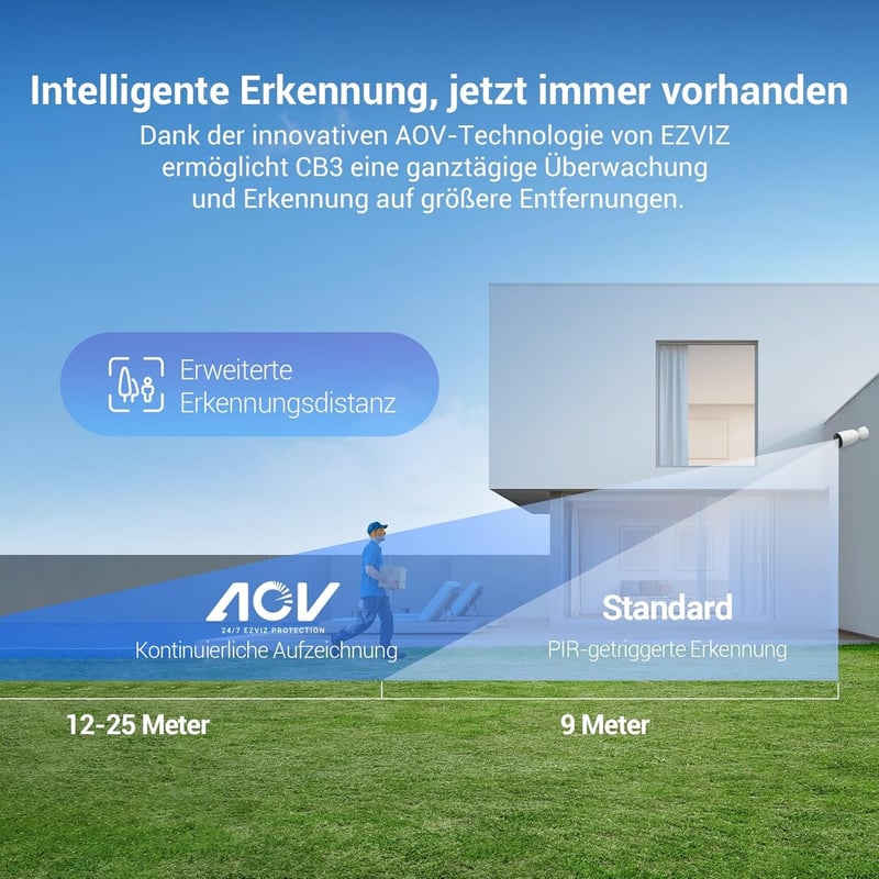 EZVIZ CB3 3MP Vezeték Nélküli Kültéri Biztonsági Kamera Szolár Panellel - WiFi, AI Személy/Jármű Érzékelés, Színes Éjjellátás, Kétirányú Han - White