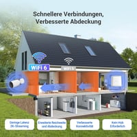 EZVIZ CB3 3MP Vezeték Nélküli Kültéri Biztonsági Kamera Szolár Panellel - WiFi, AI Személy/Jármű Érzékelés, Színes Éjjellátás, Kétirányú Han - White 6