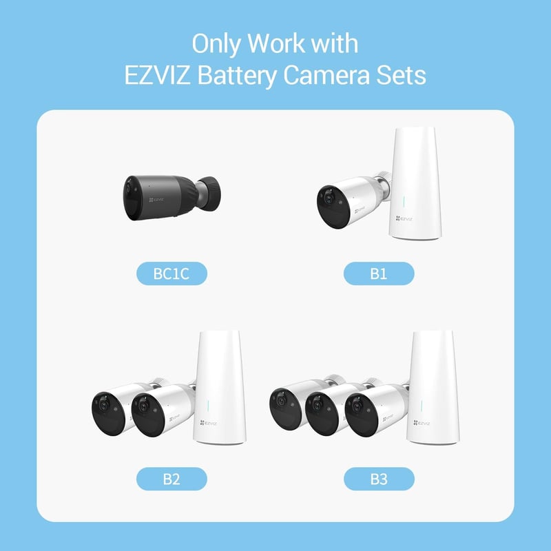 EZVIZ napelemes töltőpanel IP65 vízálló kamerához BC1C CB8 HB8 4m kábellel