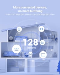 EZVIZ W3R Dual Band Gigabit Router Wi-Fi 6 Mesh Rendszerrel, 1800Mbps Sebességgel, Okosotthon Kompatibilitással és Interferencia Védelemmel 3