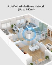EZVIZ W3R Dual Band Gigabit Router Wi-Fi 6 Mesh Rendszerrel, 1800Mbps Sebességgel, Okosotthon Kompatibilitással és Interferencia Védelemmel 5