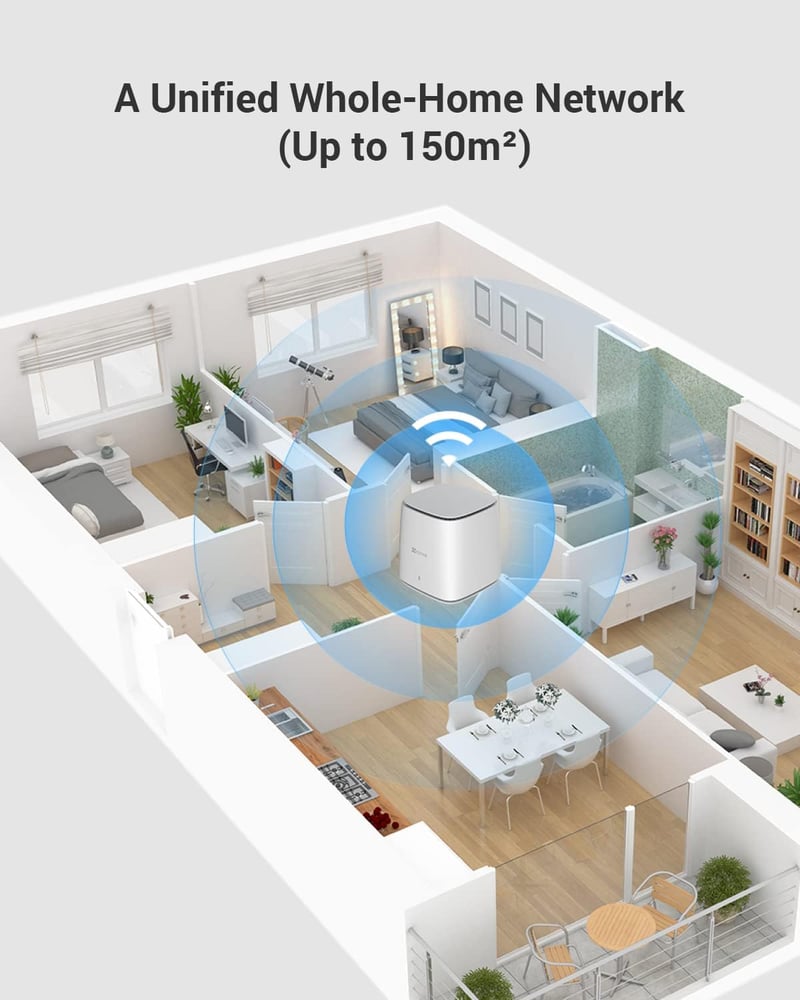 EZVIZ W3R Dual Band Gigabit Router Wi-Fi 6 Mesh Rendszerrel, 1800Mbps Sebességgel, Okosotthon Kompatibilitással és Interferencia Védelemmel