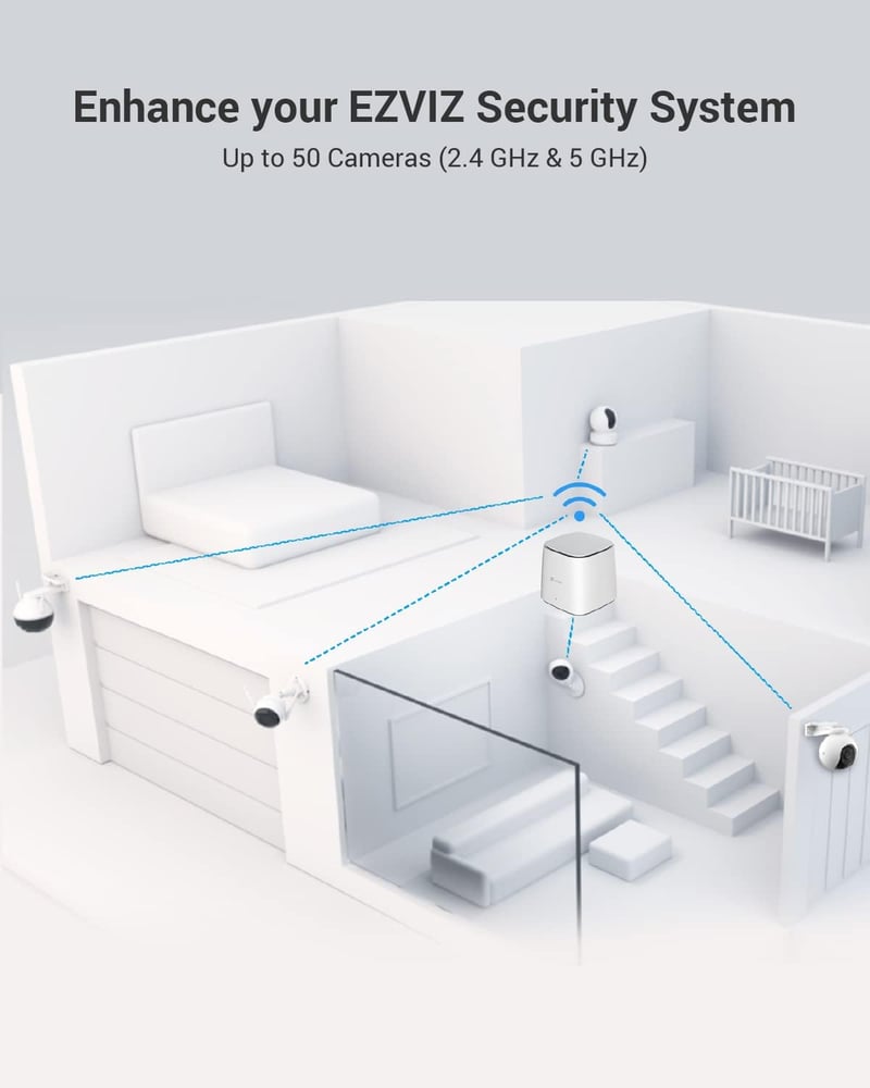 EZVIZ W3R Dual Band Gigabit Router Wi-Fi 6 Mesh Rendszerrel, 1800Mbps Sebességgel, Okosotthon Kompatibilitással és Interferencia Védelemmel