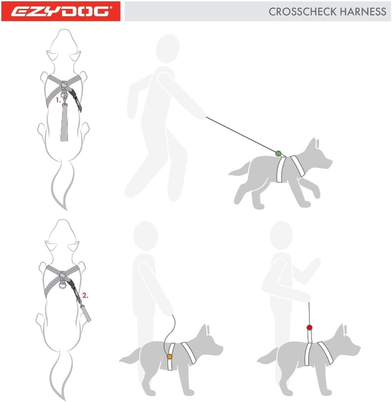 EzyDog Crosscheck Kutyahám Húzásgátló Funkció - Piros Mellény Hám Kis Közepes Nagy Kutyákhoz, Fényvisszaverő Állítható XL