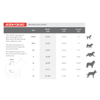 EzyDog DFD Záchranná Vesta pre Psov Žltá Small - Plávacia Pomôcka pre Psov na Vodné Športy so Záchrannou Rukoväťou a Reflexným Prešívaním 2