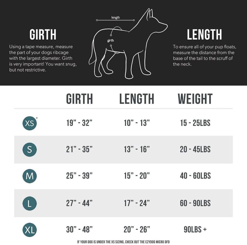 EzyDog DFD Kutya Mentőmellény Piros M Méret - Állítható Úszómellény Kutyáknak 18-27kg Reflektoros Vízálló