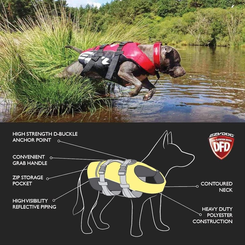 EzyDog DFD Kutya Mentőmellény Piros M Méret - Állítható Úszómellény Kutyáknak 18-27kg Reflektoros Vízálló