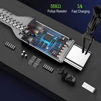 Samsung, iPhone, iPad USB-C gyorstöltő kábel szett, 3 db, 0,5/1/2 m 2