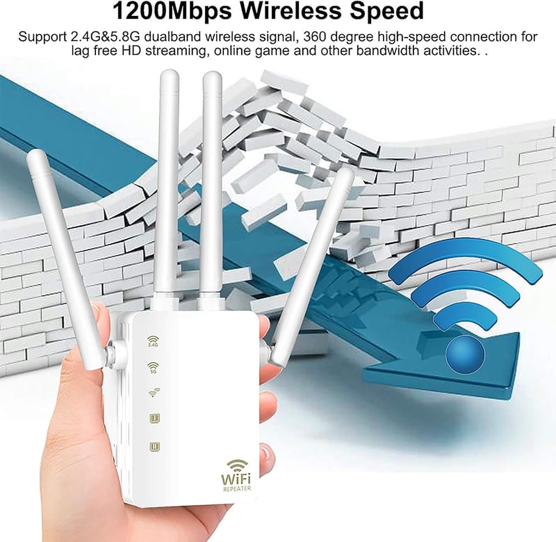 Aigital AC1200 WiFi Jelerősítő Repeater Dual Band 2.4GHz & 5GHz - 200m² Lefedettség, 4x3dBi Antenna, WPS, Ethernet LAN, 45+ Eszköz
