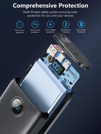 Snomh 27000mAh Powerbank - 22.5W Gyorstöltő 4 Portos LED Kijelzővel 7
