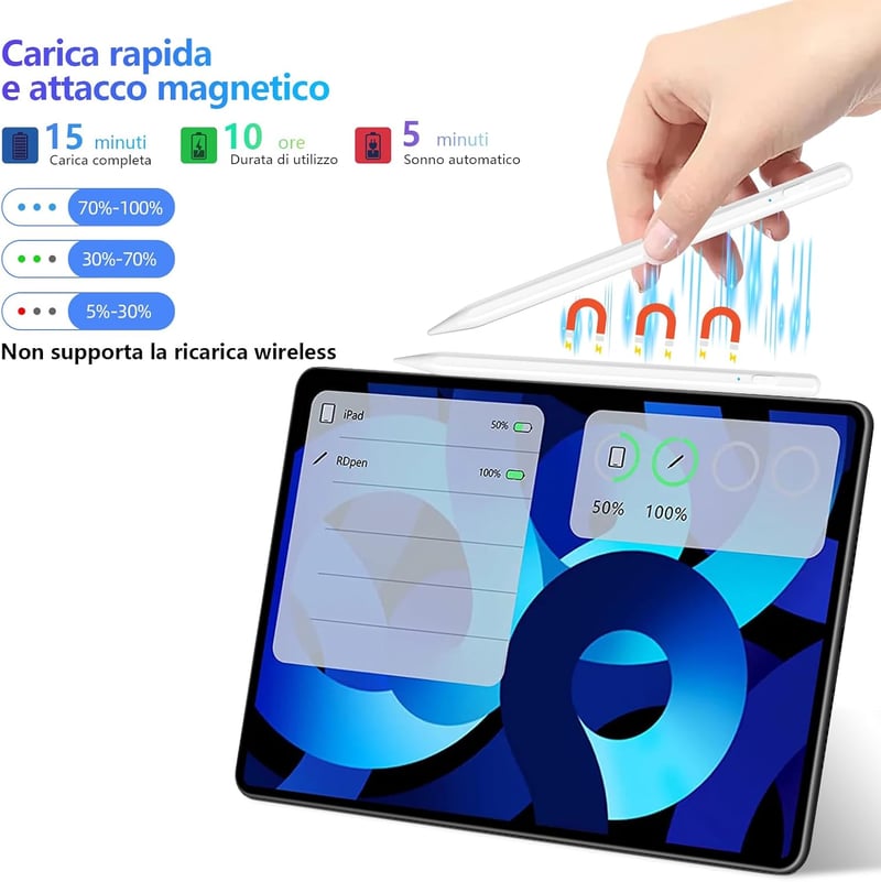 Apple iPad ceruza 2018-2022 modellekhez - KBCASE dönthető érintőceruza tenyérfelismerés-védelemmel