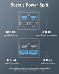 Baseus 100W GaN3 USB-C gyorstöltő 4 porttal, MacBook, iPhone 15, Samsung S24 kompatibilis 7