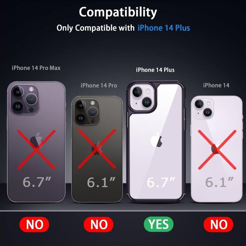 iPhone 14 Plus Védőtok Kék Szett: Tok, Képernyő- és Kameravédő