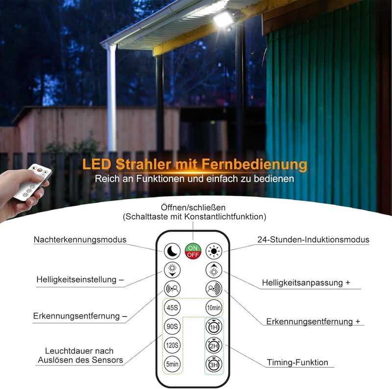 MEIKEE 60W LED Reflektor Mozgásérzékelővel - 5200 Lumen Távirányítós Kültéri Lámpa, IP66 Vízálló, Időzíthető, Fényerő Szabályozható, Fekete