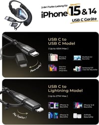 LISEN 90W-os USB szivargyújtó adapter autóba, iPhone és Samsung kompatibilis 5