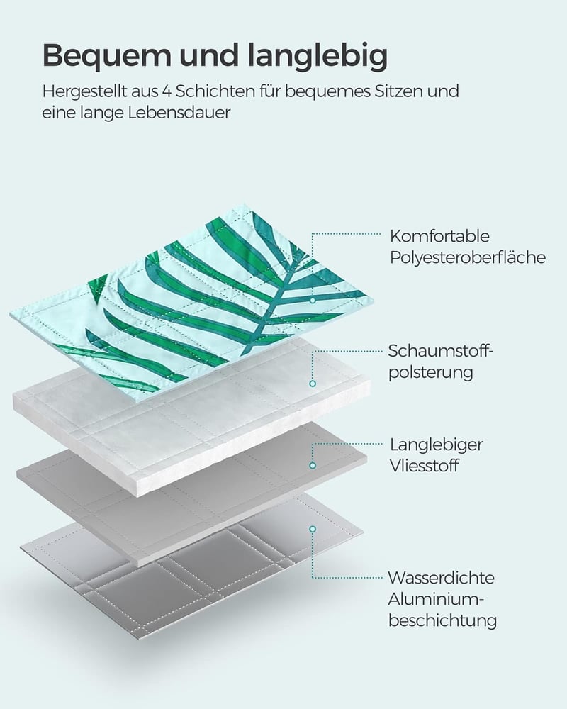 SONGMICS XXL Vízlepergető Piknik Takaró 200x200cm - Páfrány Mintás, Kék, Mosható