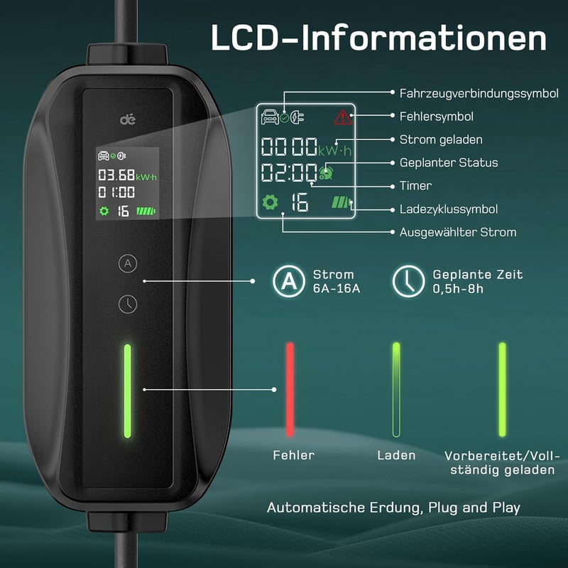 dé Type 2 Elektromos Autó Töltőkábel Schuko 3.68 kW Digitális Kijelzővel - 6m Hordozható EV Töltő Peugeot, Citroën, Mercedes, Audi, BMW, VW 