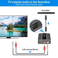VEDINDUST Analóg-Digitális Audio Konverter RCA/3.5mm AUX - Koaxiális/Optikai Átalakító PS4, PS5, Xbox, DVD, TV Készülékekhez, USB Tápellátás 3