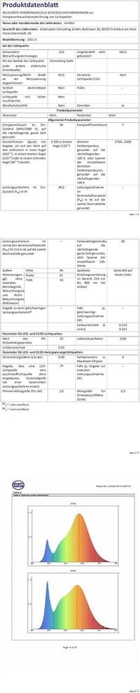 minifair Ovális LED Mennyezeti Lámpa - Fekete Távirányítós Dimmelhető Csillár 48W 4300lm Nappali, Hálószoba, Étkező és Konyha Világításhoz 9