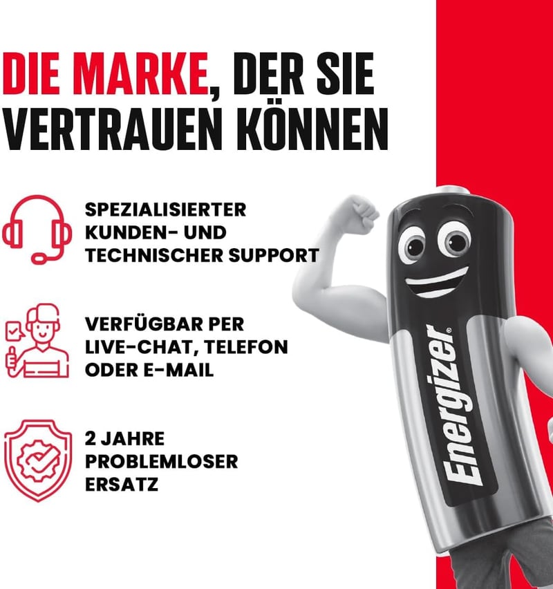 Energizer EPE1100 Tiszta Szinusz Inverter 1100W/2200W - 12V-230V Autós Áramátalakító, 2 USB Port, LCD Kijelző, Túlfeszültség Védelem