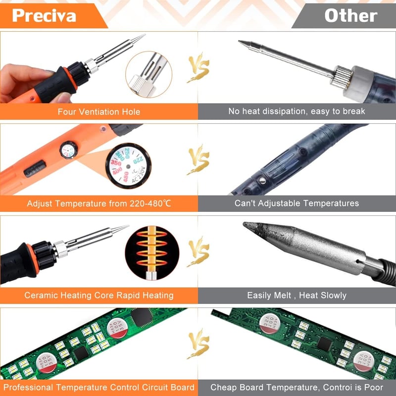 Állítható hőmérsékletű pirográf készlet fára és bőrre, DIY ajándékszett