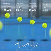 Wilson TuboX4 Crystal tenisz- és padellabda szett, pumpa nélkül 4