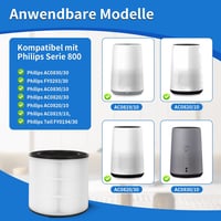 Awinker Aktív Szén Szűrő Philips 800 Sorozatú Légtisztítókhoz - HEPA Szűrő AC0820/10, AC0830/10, AC0819/10 Modellekhez - 99,95% Szűrési Haté 3