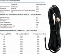 KASER 5G MIMO Kültéri Antenna N78 Sávhoz 3300-3800 MHz, 15dBi Erősítéssel, 10m Alacsony Veszteségű Kábellel, SMA/TS9 Adapterrel, 5G Routerek 4